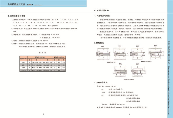 公路橋梁盆式支座